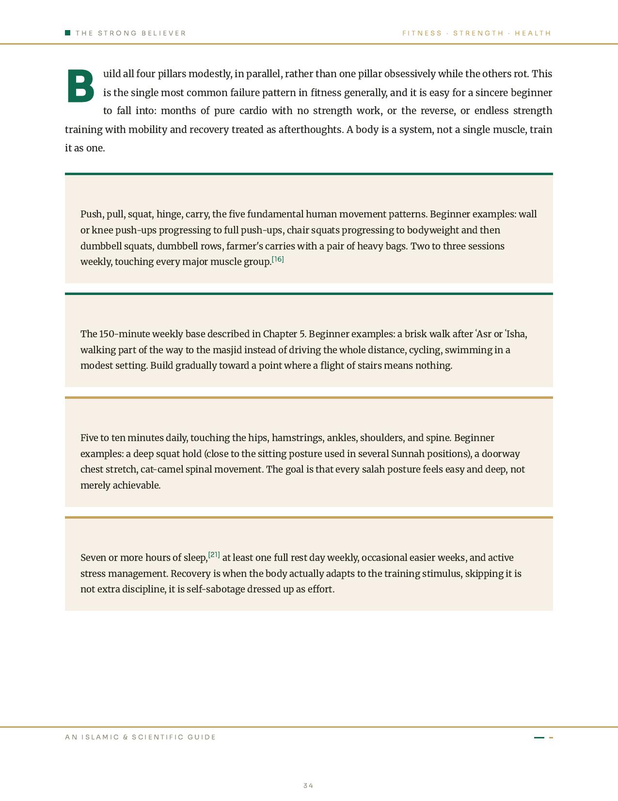 The four-pillar Muslim Fitness Framework page